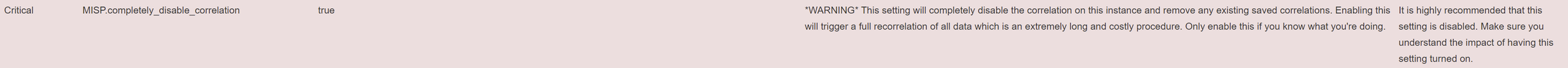 MISP setting path for disabling correlations