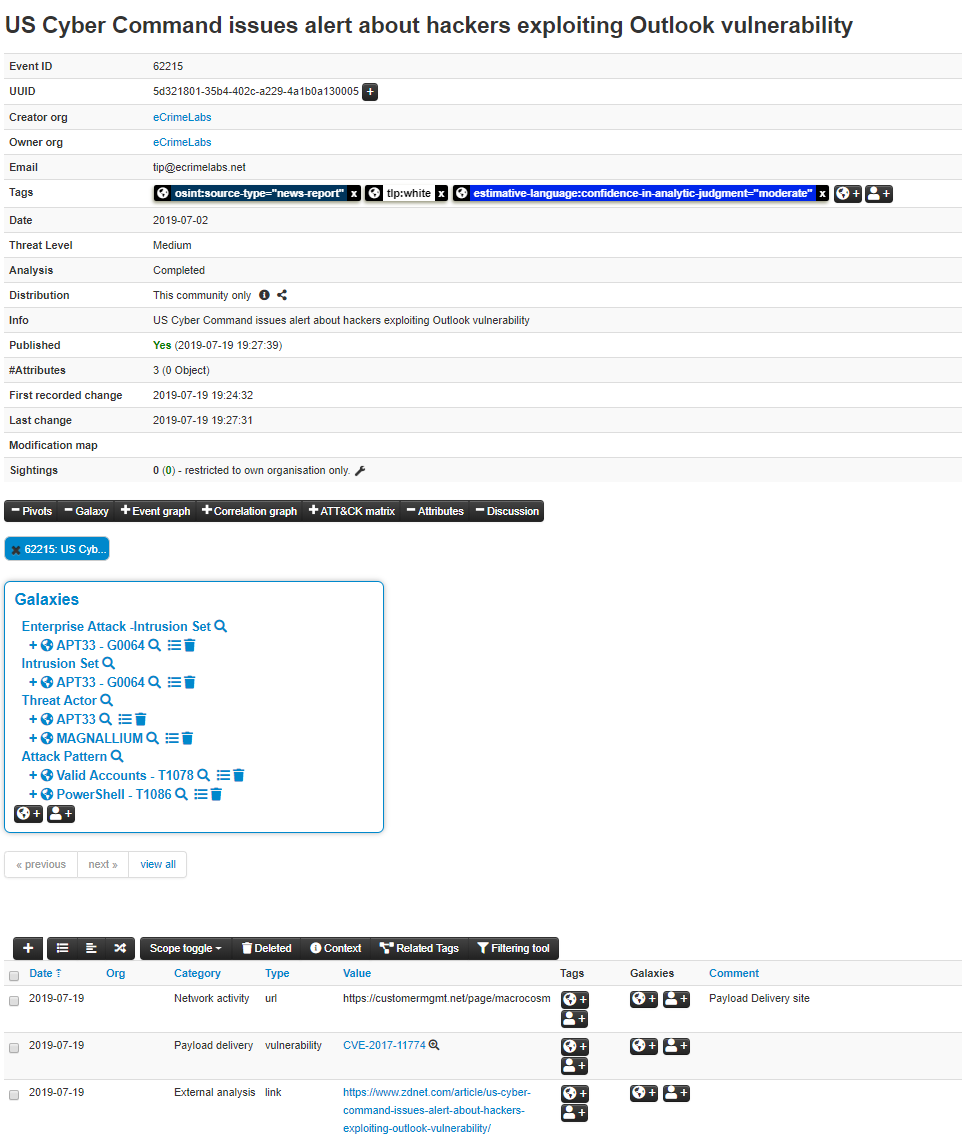 MISP event view for CVE-2017-11774 showing enriched vulnerability context including threat actor information